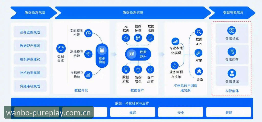 万博manbetx下载 评测新万博平台的5大技术优势:从下载到数据呈现的全链路解析